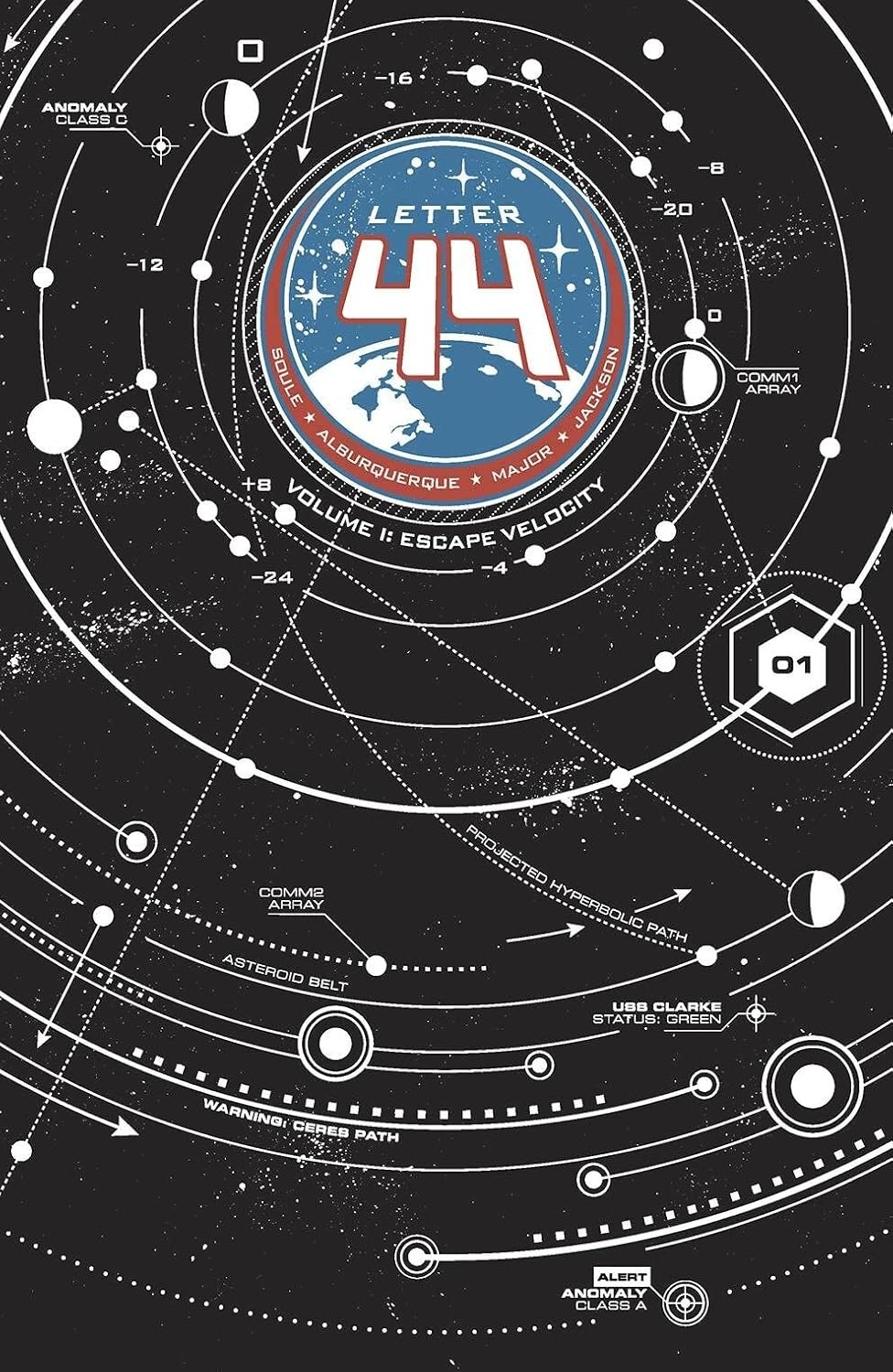 Letter 44, Vol. 1: Escape Velocity